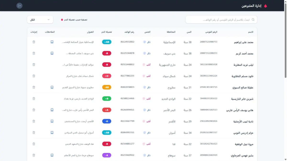 Screen 4