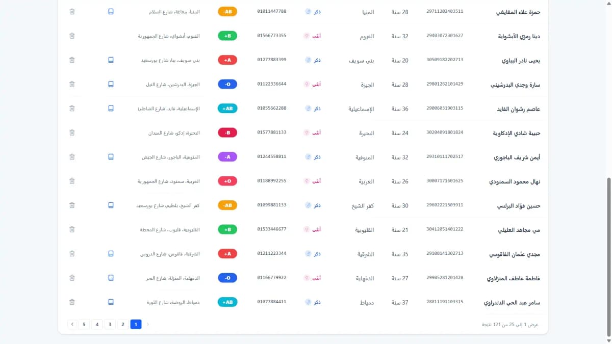 Screen 6